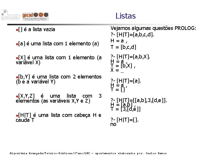 Listas [] é a lista vazia [a] é uma lista com 1 elemento (a)