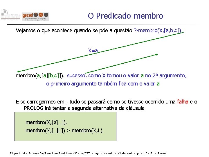 O Predicado membro Vejamos o que acontece quando se põe a questão ? -membro(X,