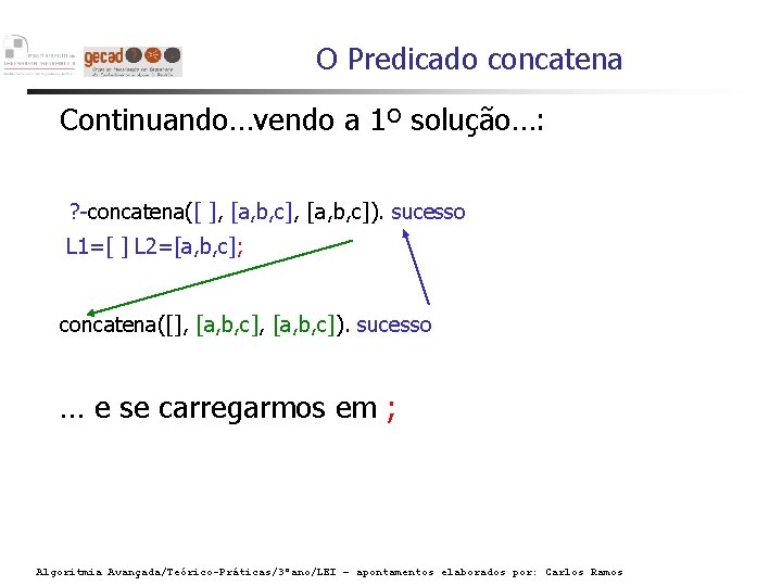 O Predicado concatena Continuando…vendo a 1º solução…: ? -concatena([ ], [a, b, c]). sucesso