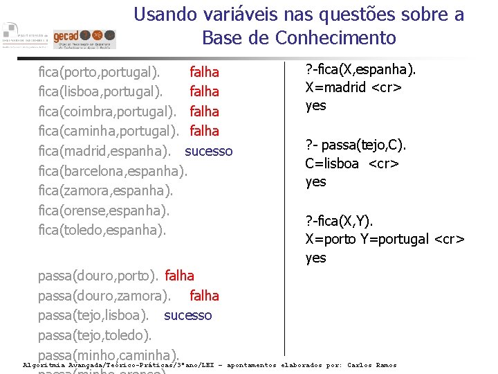 Usando variáveis nas questões sobre a Base de Conhecimento fica(porto, portugal). falha fica(lisboa, portugal).