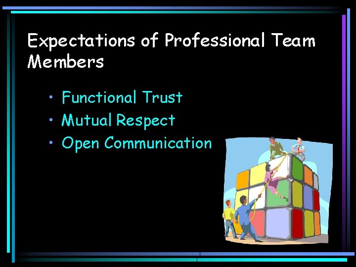 Expectations of Professional Team Members • Functional Trust • Mutual Respect • Open Communication
