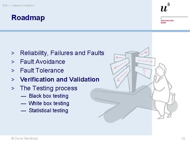 ESE — Software Validation Roadmap > Reliability, Failures and Faults > Fault Avoidance >