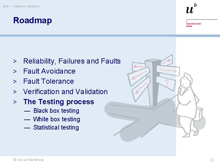 ESE — Software Validation Roadmap > Reliability, Failures and Faults > Fault Avoidance >