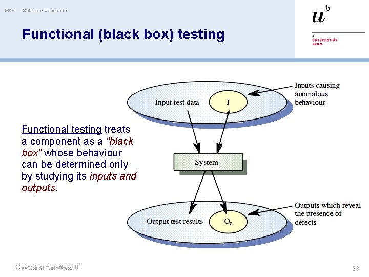 ESE — Software Validation Functional (black box) testing Functional testing treats a component as