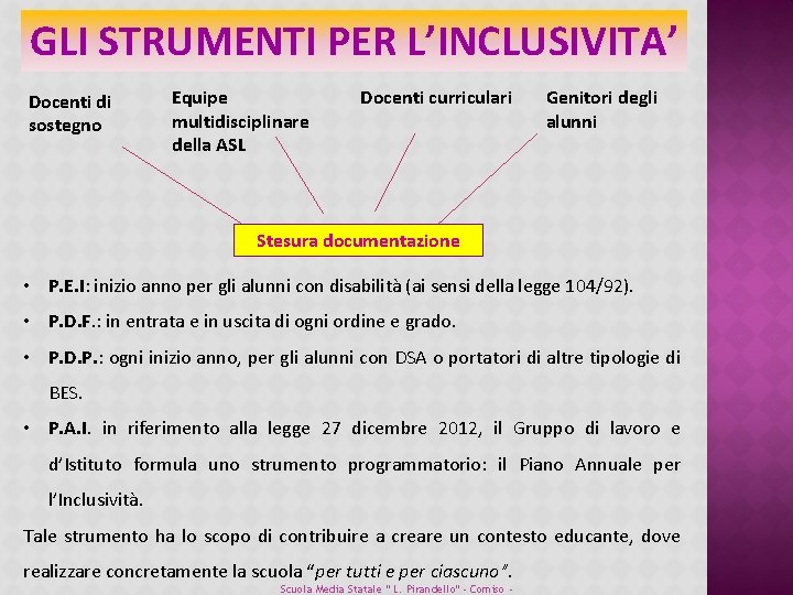 GLI STRUMENTI PER L’INCLUSIVITA’ Docenti di sostegno Equipe multidisciplinare della ASL Docenti curriculari Genitori GLI STRUMENTI PER L’INCLUSIVITA’ Docenti di sostegno Equipe multidisciplinare della ASL Docenti curriculari Genitori