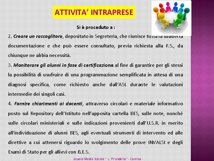 ATTIVITA’ INTRAPRESE Si è proceduto a : 2. Creare un raccoglitore, depositato in Segreteria, ATTIVITA’ INTRAPRESE Si è proceduto a : 2. Creare un raccoglitore, depositato in Segreteria,