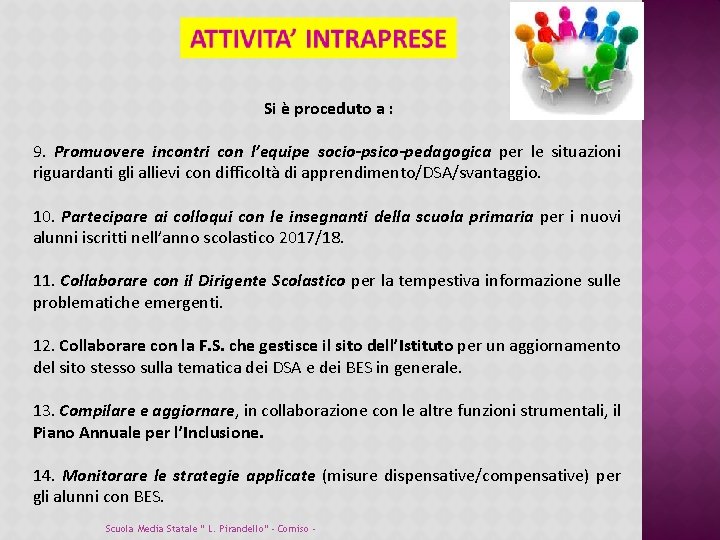 Si è proceduto a : 9. Promuovere incontri con l’equipe socio-psico-pedagogica per le situazioni Si è proceduto a : 9. Promuovere incontri con l’equipe socio-psico-pedagogica per le situazioni