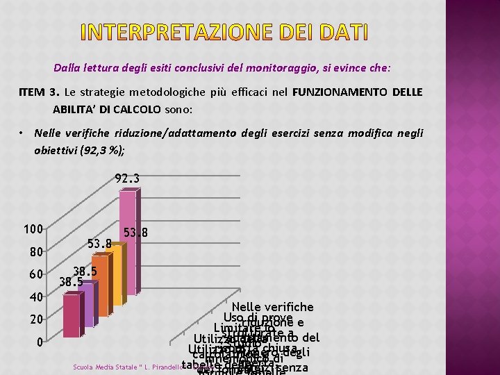 Dalla lettura degli esiti conclusivi del monitoraggio, si evince che: ITEM 3. Le strategie Dalla lettura degli esiti conclusivi del monitoraggio, si evince che: ITEM 3. Le strategie