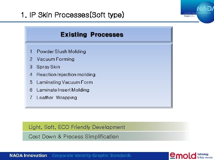 1. IP Skin Processes(Soft type) Light, Soft, ECO Friendly Development Cost Down & Process