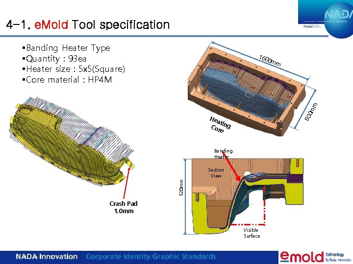 4 -1. e. Mold Tool specification §Banding Heater Type §Quantity : 93 ea §Heater