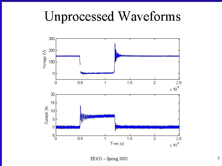 ECE 631EE 631 Q Lecture 15 Switch Level