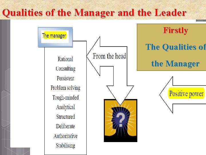 Qualities of the Manager and the Leader Firstly The Qualities of the Manager 