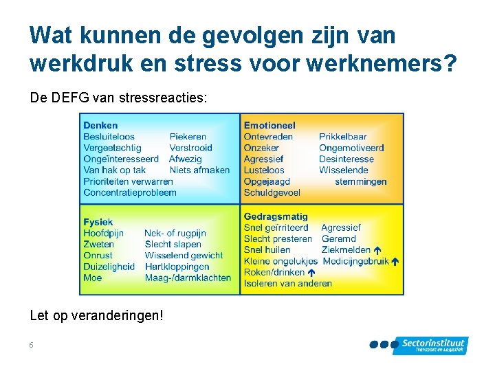 Wat kunnen de gevolgen zijn van werkdruk en stress voor werknemers? De DEFG van