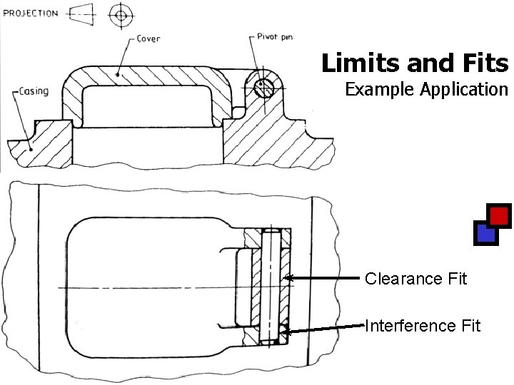 Limits and Fits Example Application Clearance Fit Interference Fit Limits and Fits Example Application Clearance Fit Interference Fit