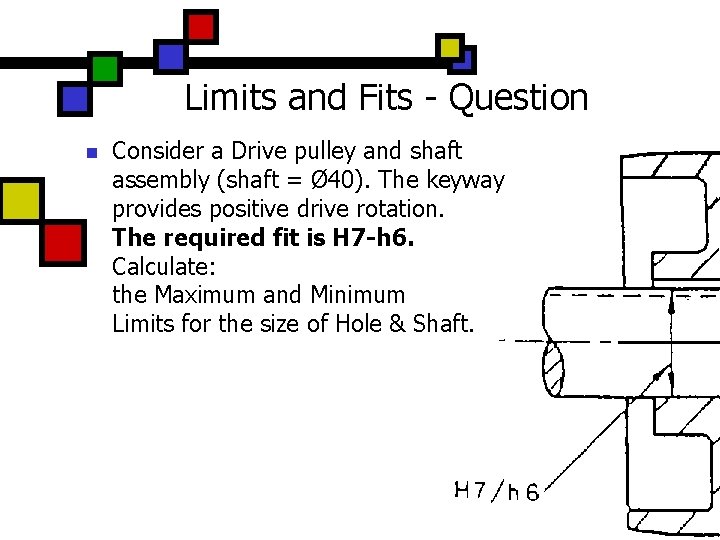Limits and Fits - Question n Consider a Drive pulley and shaft assembly (shaft Limits and Fits - Question n Consider a Drive pulley and shaft assembly (shaft