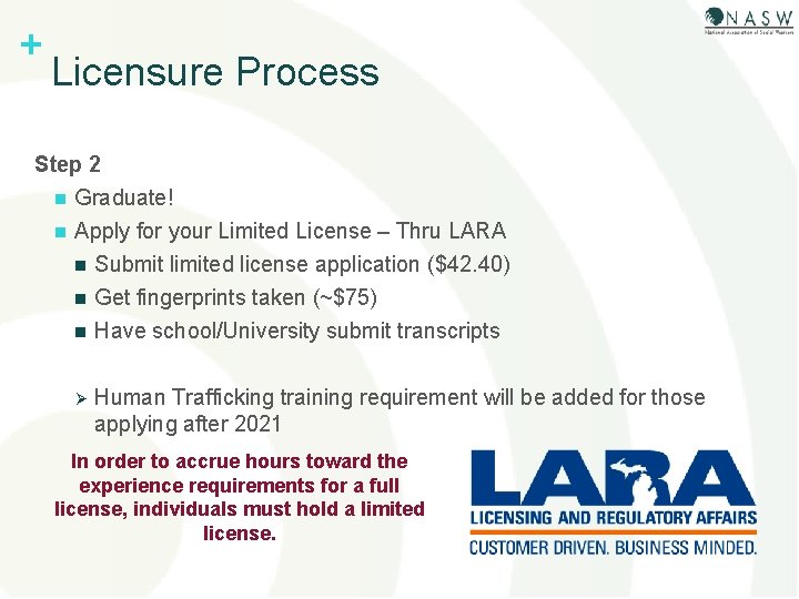 + Licensure Process Step 2 n Graduate! n Apply for your Limited License –