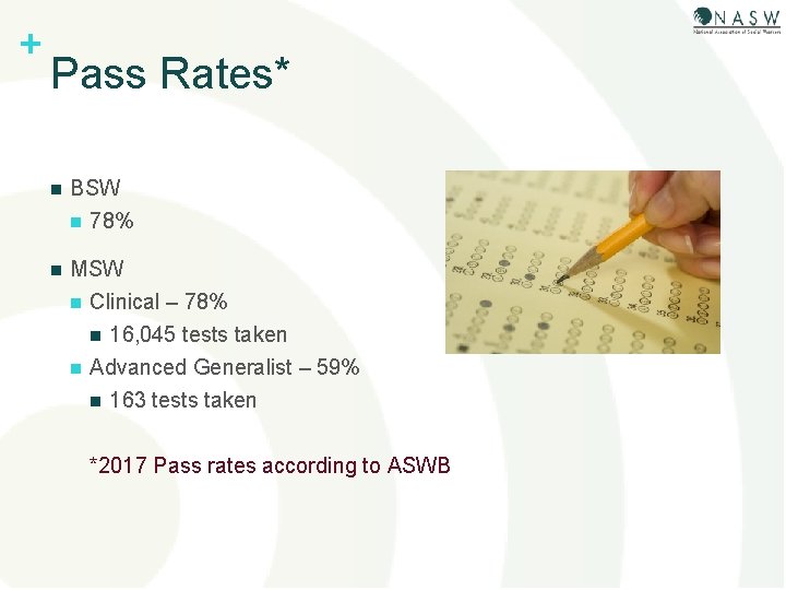 + Pass Rates* n BSW n 78% n MSW n Clinical – 78% n