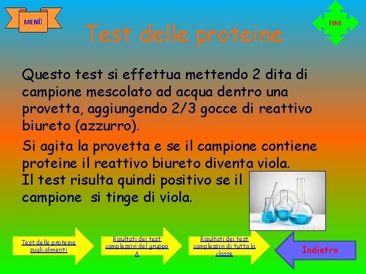 MENÙ Test delle proteine FINE Questo test si effettua mettendo 2 dita di campione