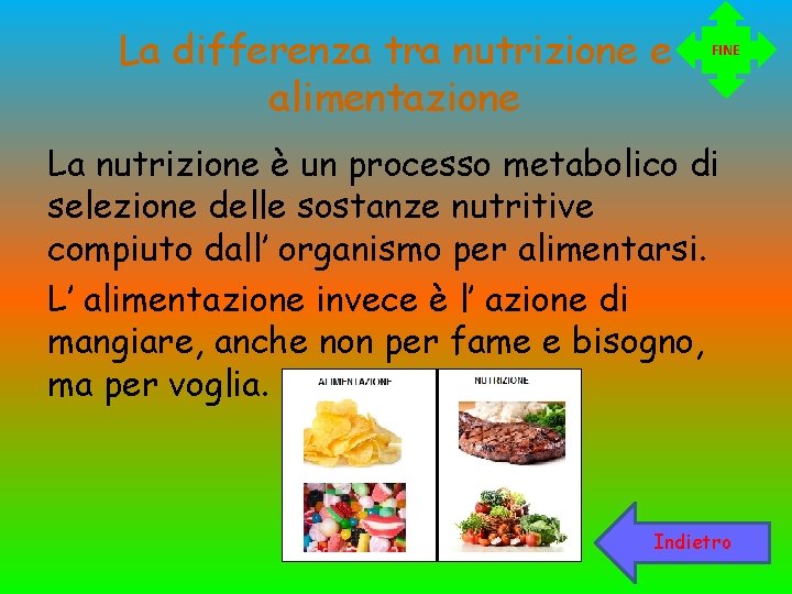 La differenza tra nutrizione e alimentazione FINE La nutrizione è un processo metabolico di