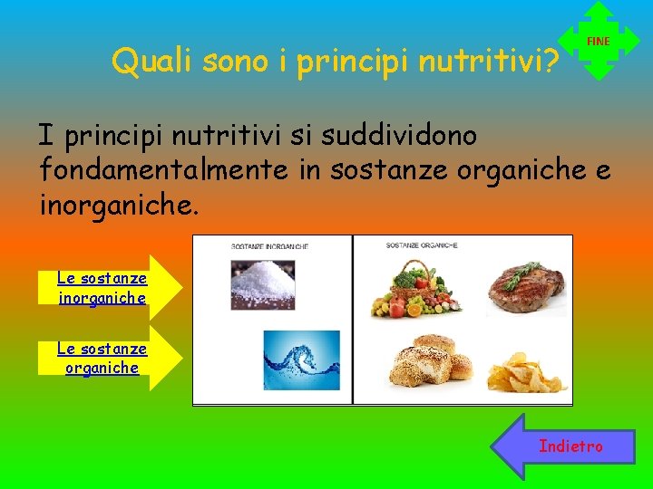 Quali sono i principi nutritivi? FINE I principi nutritivi si suddividono fondamentalmente in sostanze