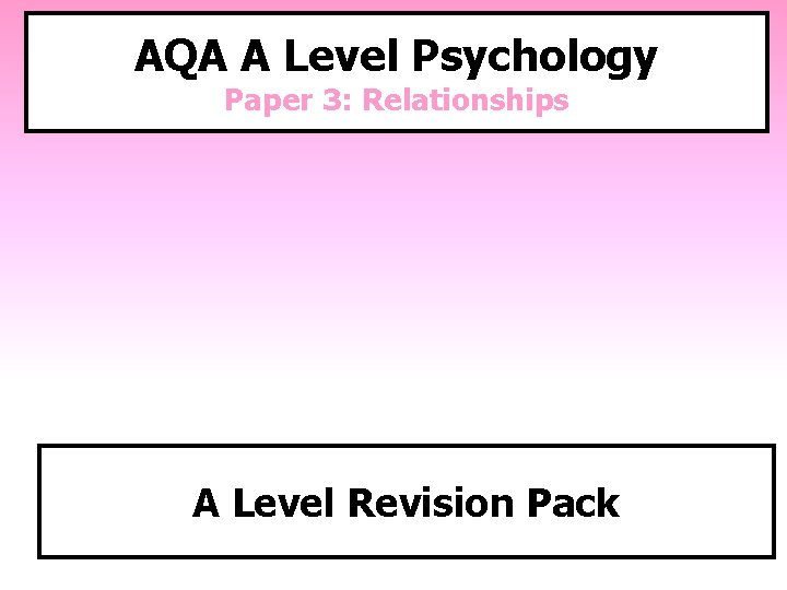 AQA A Level Psychology Paper 3: Relationships A Level Revision Pack 