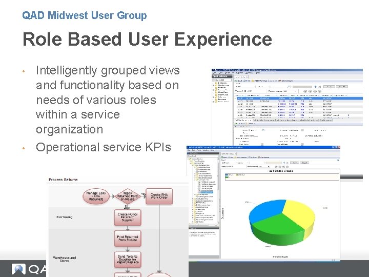 QAD Midwest User Group Role Based User Experience • • Intelligently grouped views and