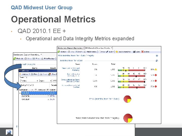 QAD Midwest User Group Operational Metrics • QAD 2010. 1 EE + • Operational
