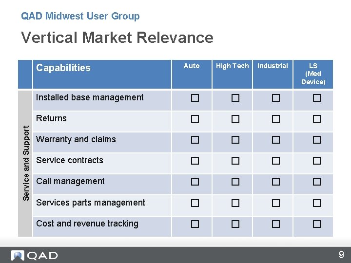 QAD Midwest User Group Vertical Market Relevance Service and Support Capabilities Auto High Tech