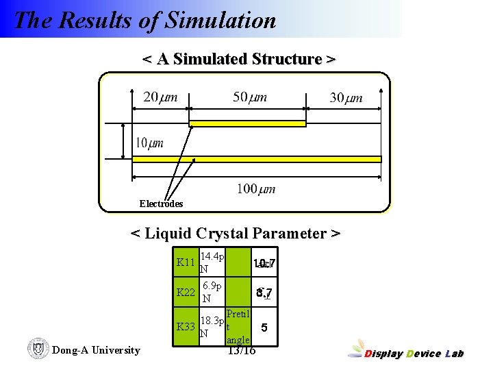 The Results of Simulation < A Simulated Structure > Electrodes < Liquid Crystal Parameter