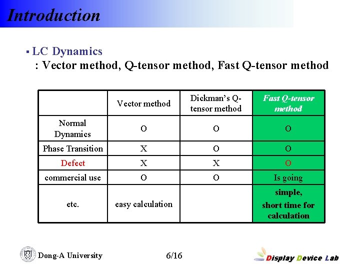 Introduction ▪ LC Dynamics : Vector method, Q-tensor method, Fast Q-tensor method Vector method