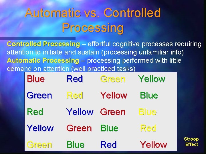 Automatic vs. Controlled Processing – effortful cognitive processes requiring attention to initiate and sustain