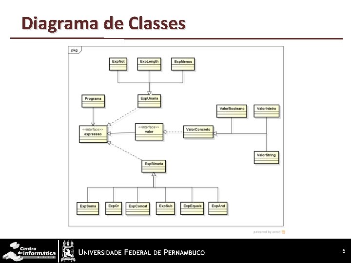 Diagrama de Classes 6 