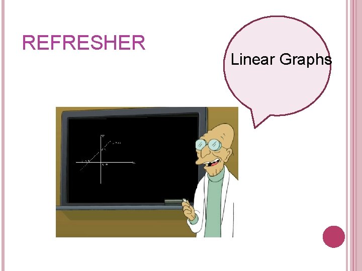 REFRESHER Linear Graphs 