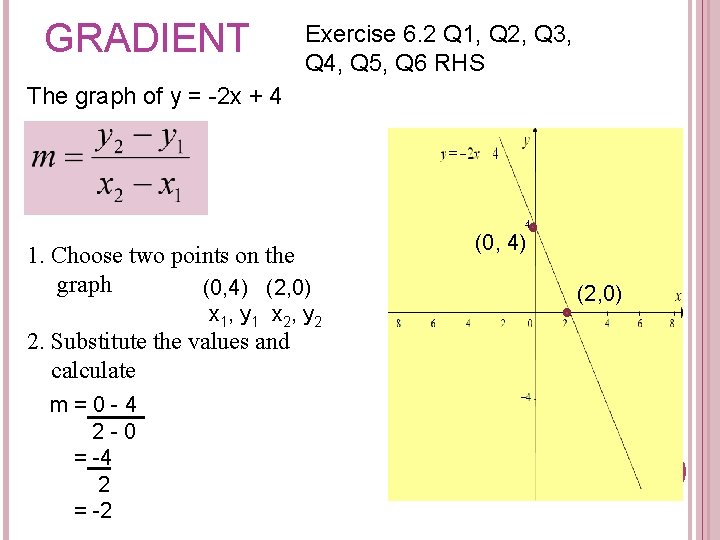 GRADIENT Exercise 6. 2 Q 1, Q 2, Q 3, Q 4, Q 5,