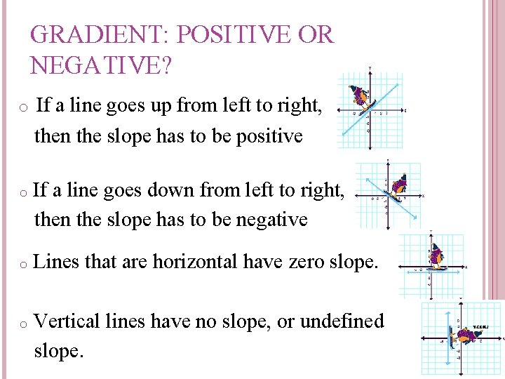 GRADIENT: POSITIVE OR NEGATIVE? o If a line goes up from left to right,