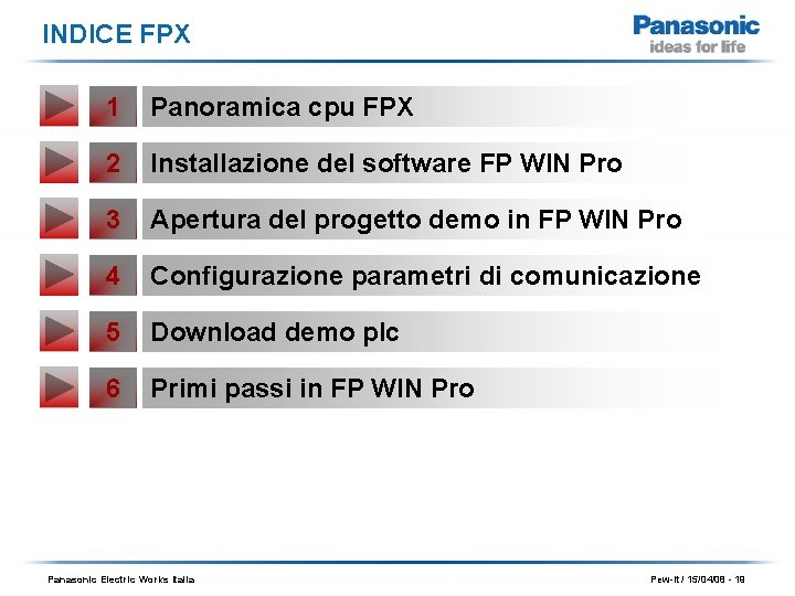 INDICE FPX 1 Panoramica cpu FPX 2 Installazione del software FP WIN Pro 3