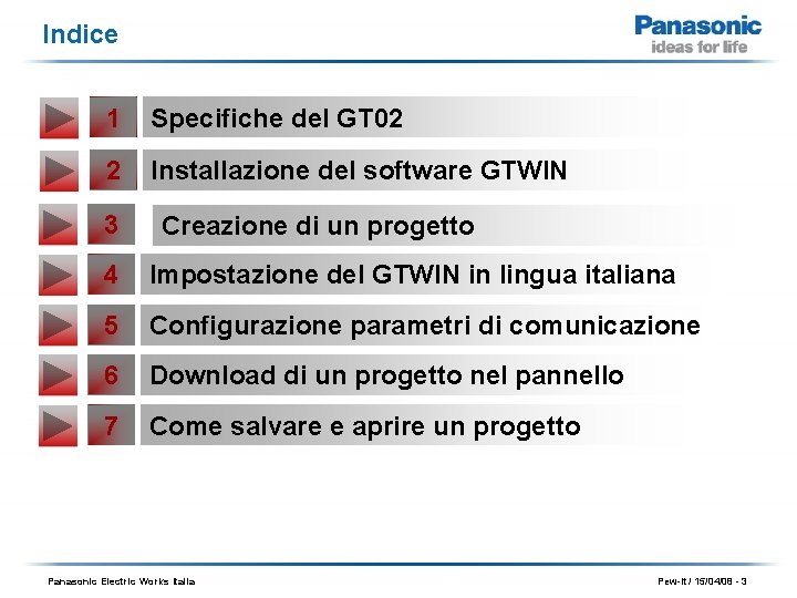 Indice 1 Specifiche del GT 02 2 Installazione del software GTWIN 3 Creazione di