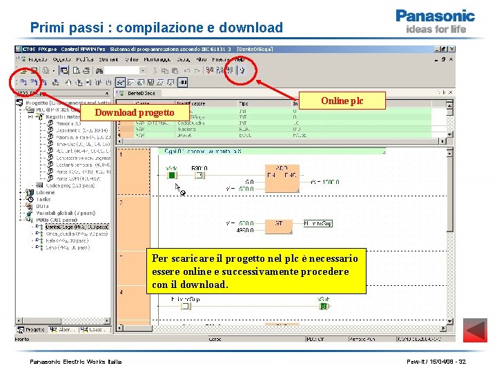 Primi passi : compilazione e download Online plc Download progetto Per scaricare il progetto