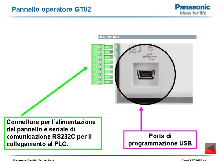 Pannello operatore GT 02 Connettore per l’alimentazione del pannello e seriale di comunicazione RS
