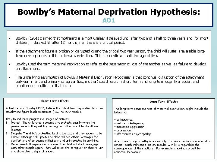 Bowlby’s Maternal Deprivation Hypothesis: AO 1 • Bowlby (1951) claimed that mothering is almost