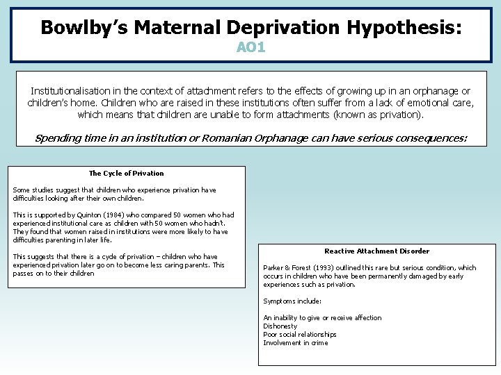 Bowlby’s Maternal Deprivation Hypothesis: AO 1 Institutionalisation in the context of attachment refers to