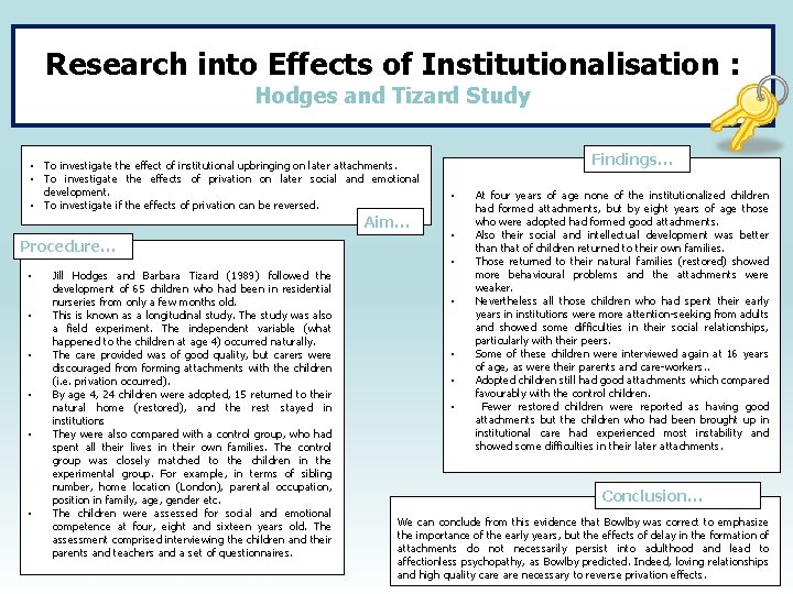 Research into Effects of Institutionalisation : Hodges and Tizard Study • To investigate the