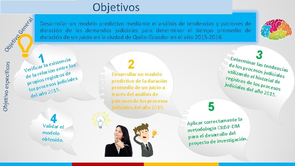 Desarrollar un modelo predictivo mediante el análisis de tendencias y patrones de duración de