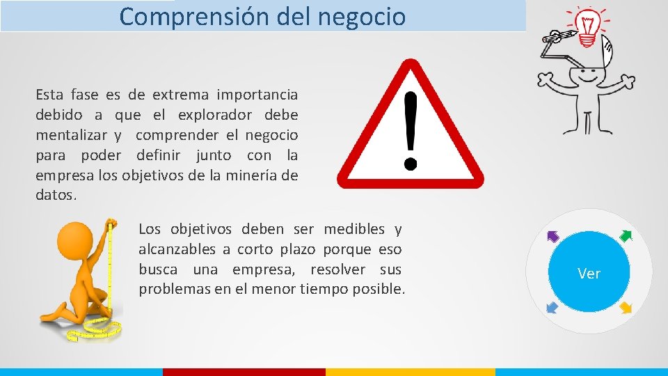 Comprensión del negocio Esta fase es de extrema importancia debido a que el explorador