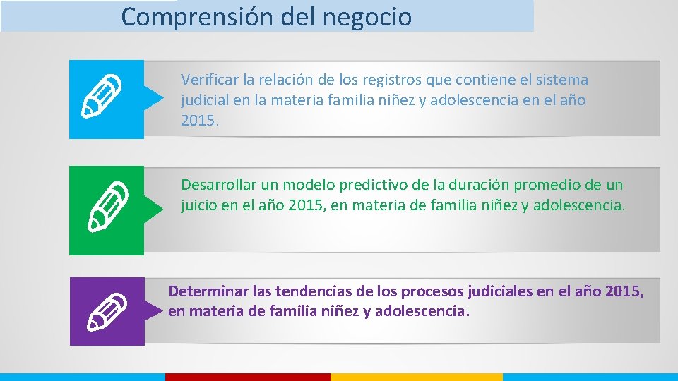 Comprensión del negocio Verificar la relación de los registros que contiene el sistema judicial