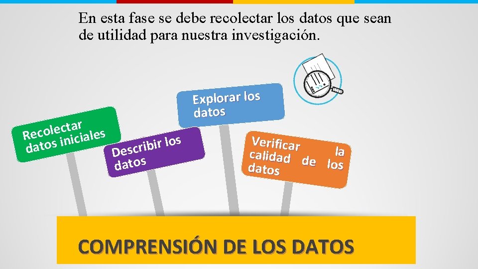 En esta fase se debe recolectar los datos que sean de utilidad para nuestra