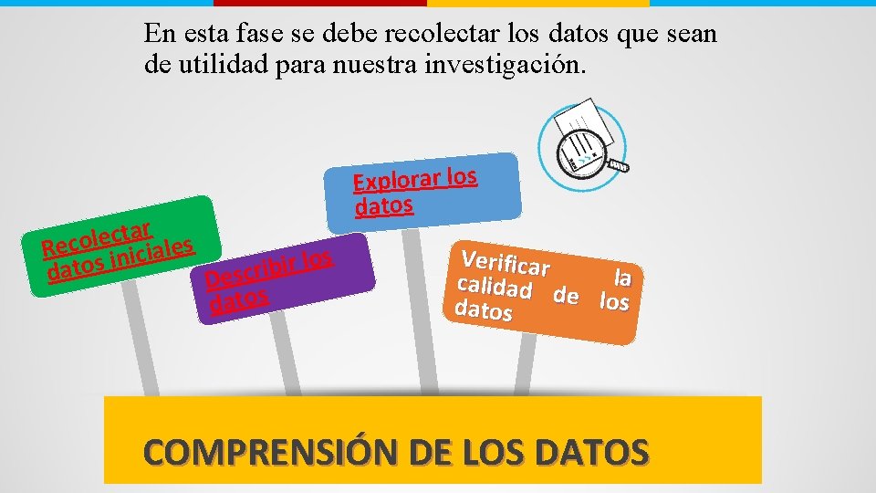 En esta fase se debe recolectar los datos que sean de utilidad para nuestra