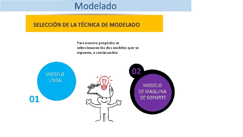 Modelado SELECCIÓN DE LA TÉCNICA DE MODELADO Para nuestro propósito se seleccionaron los dos