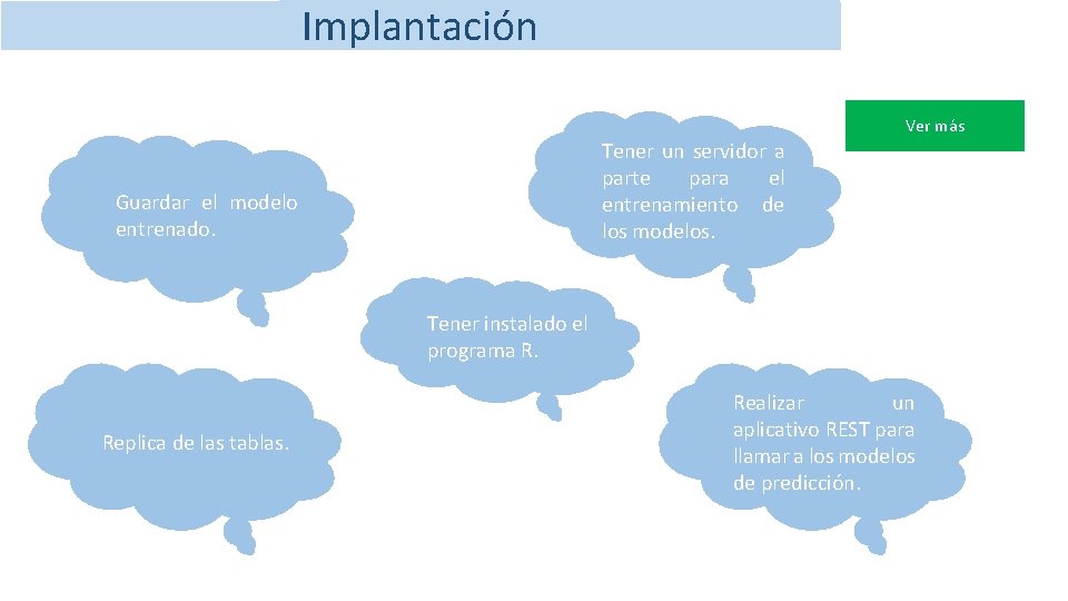Implantación Ver más Tener un servidor a parte para el entrenamiento de los modelos.