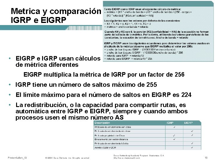 Metrica y comparación IGRP e EIGRP • EIGRP e IGRP usan cálculos de métrica
